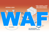 WAF：網站主機的金鐘罩鐵布衫