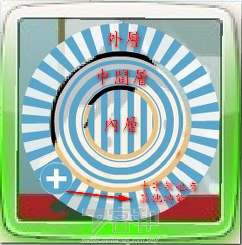 4-1 4-1