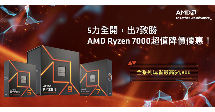 AMD Ryzen 7000處理器降價優惠，現省高達4,800元