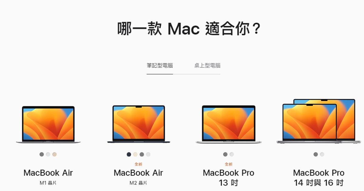 調查報告指出哪一款 Mac 最受歡迎?MacBook Air / Pro 哪一款買的人最多?