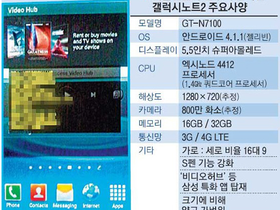 Samsung Galaxy Note 2 規格提前曝光：5.5吋螢幕、四核心處理器、Android 4.1 系統，更新：官方照、詳細資訊公開