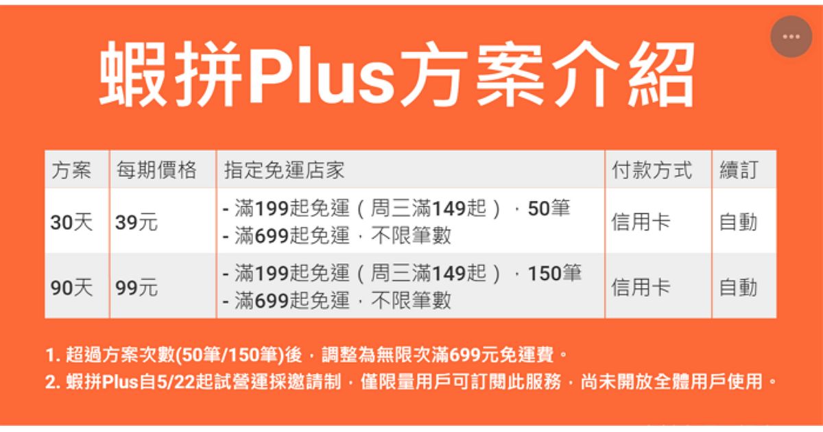 蝦皮推免運訂閱制「蝦拼Plus」!有哪些優惠方案?誰可以訂?新政策一次看