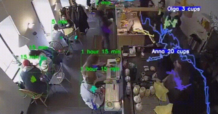 咖啡廳內部鏡頭加上演算法，連你喝了幾分鐘咖啡都搞的一清二楚：AI成本越低、你我越沒有隱私