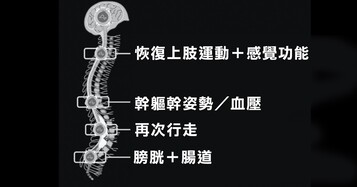 Ae137e6753cda7ae590a6a5bf4b12ab0