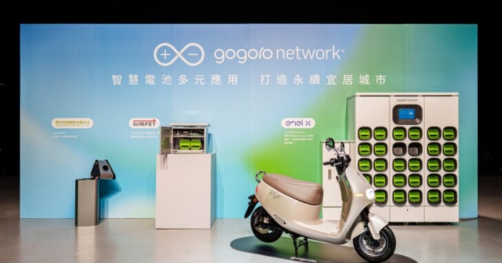 Gogoro Network 電池交換生態系升級，預告 2024 本島覆蓋率將達 94%