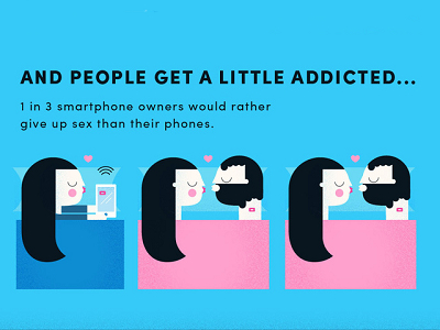 研究指出睡前玩智慧型手機和平板，將危害身體健康、影響性生活