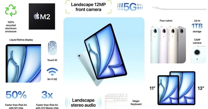 iPad Air M2 發表11 吋、13 吋雙版本，上市日期、價格、規格整理
