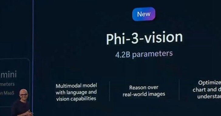 微軟 Phi-3-vision 基準測試：和 Claude 3-haiku、Gemini 1.0 Pro 相當