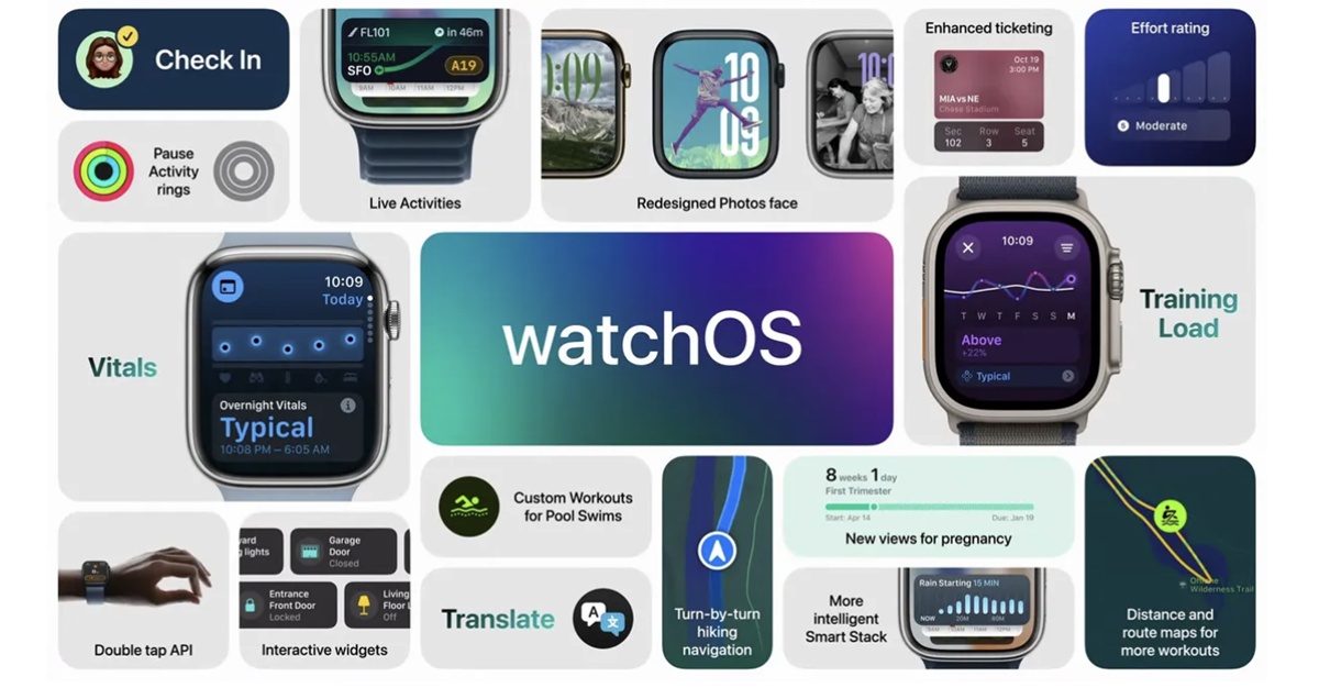 watchOS 11 provides a brand new Vitals App to remind you of physique adjustments, a coaching mode to trace the affect of train depth, and real-time translation to assist 20 languages.