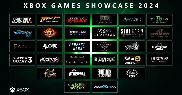 Xbox Games Showcase 2024 ：多達 30 款新作資訊，還帶來 3 台全新 Xbox Series X|S 主機