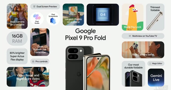 Google Pixel 9 Pro Fold 正式在台灣推出，售價 56990 元起、9/4 上市