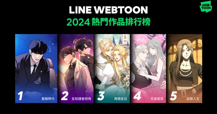 LINE WEBTOON 揭曉 2024 網漫大勢：《看臉時代》連２年稱霸，台灣作品首闖前五