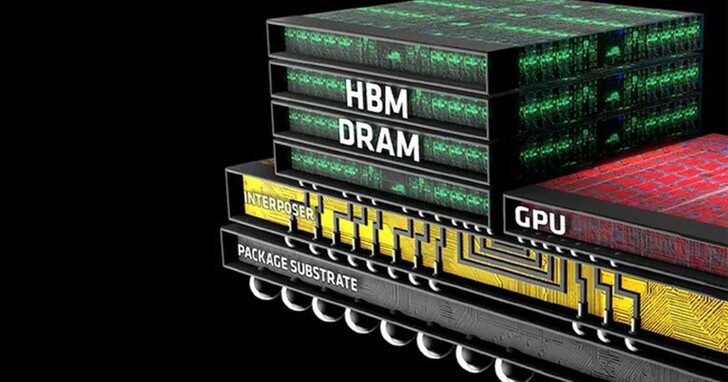 NVIDIA Rubin 架構有望提前半年亮相：HBM4 記憶體加持，效能功耗比大躍進