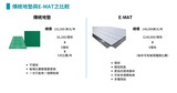 886ecd4a038d119b15dc78dcfe8b62a2
