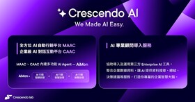 漸強實驗室發布 Crescendo AI 雙軌戰略：內建智慧助理 AiMon， 助力企業輕鬆運用 AI