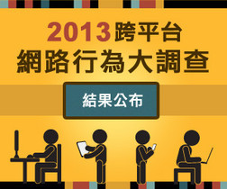 諾頓 × T客邦 2013年跨平台網路行為大調查，八成使用者曾跨平台線上交易