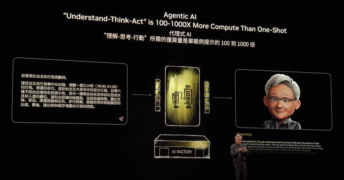 什麼是「Agentic AI」代理式AI?為什麼黃仁勳、Google、OpenAI、微軟大家都在談這個?