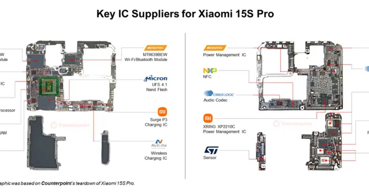 小米 15S Pro 自研晶片供應鏈解析:聯發科貢獻最多、小米自研實力初現