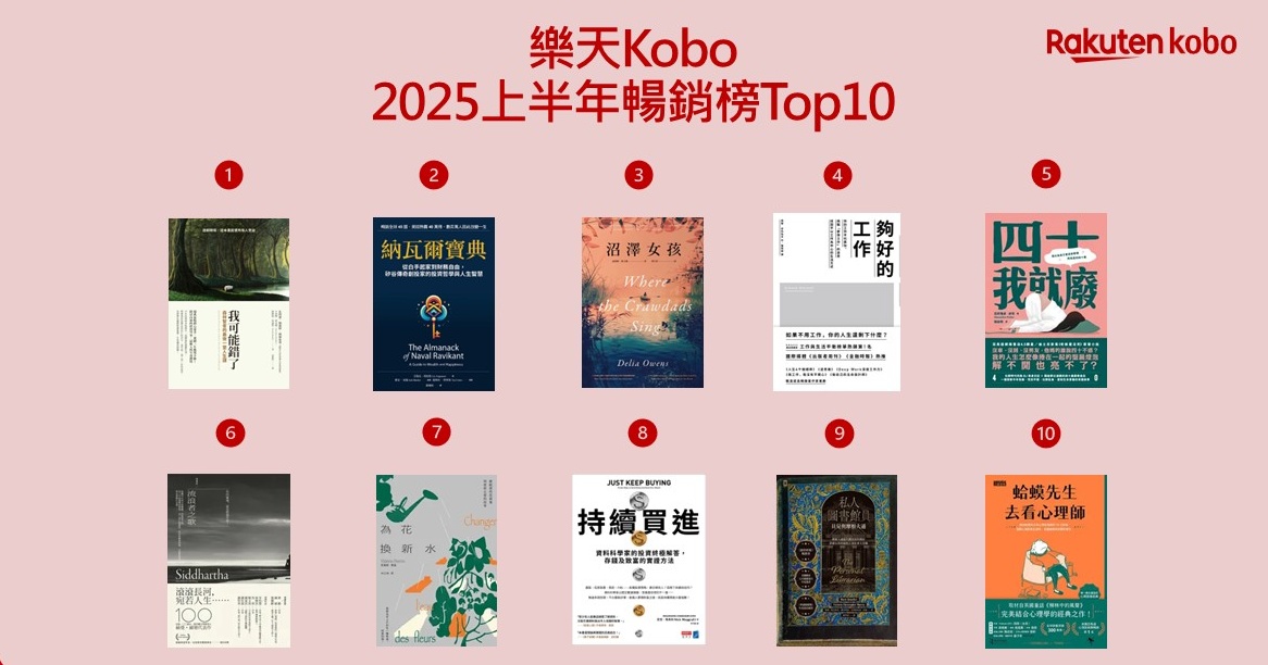 樂天 Kobo 2025上半年 Top10 榜單出爐！《我可能錯了》蟬聯台灣銷售榜冠軍，暢銷書展優惠單本 85 折