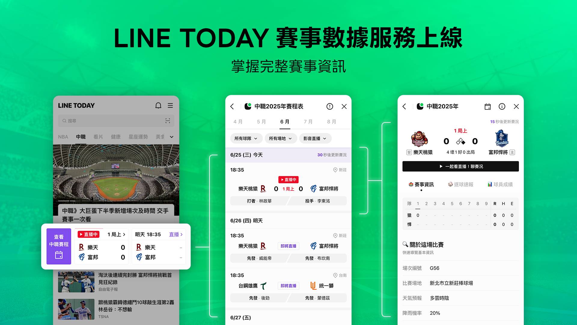 中華職棒下半季正式開打!LINE TODAY 加入預期勝率與逐球更新功能