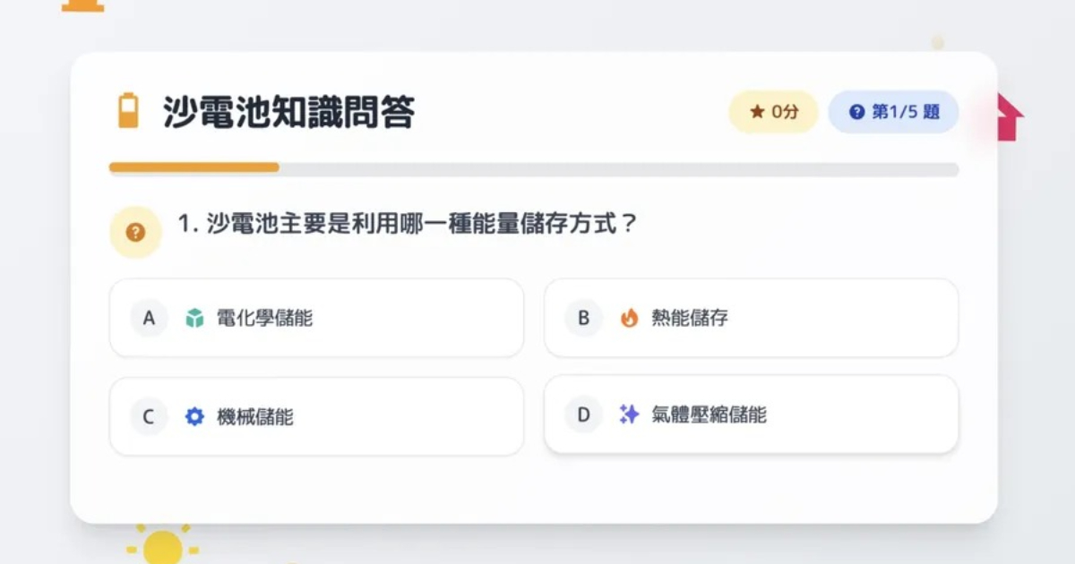 Canva AI 大升級！程式小白也能「Vibe Coding」打造互動式網頁：免費版教學一次看