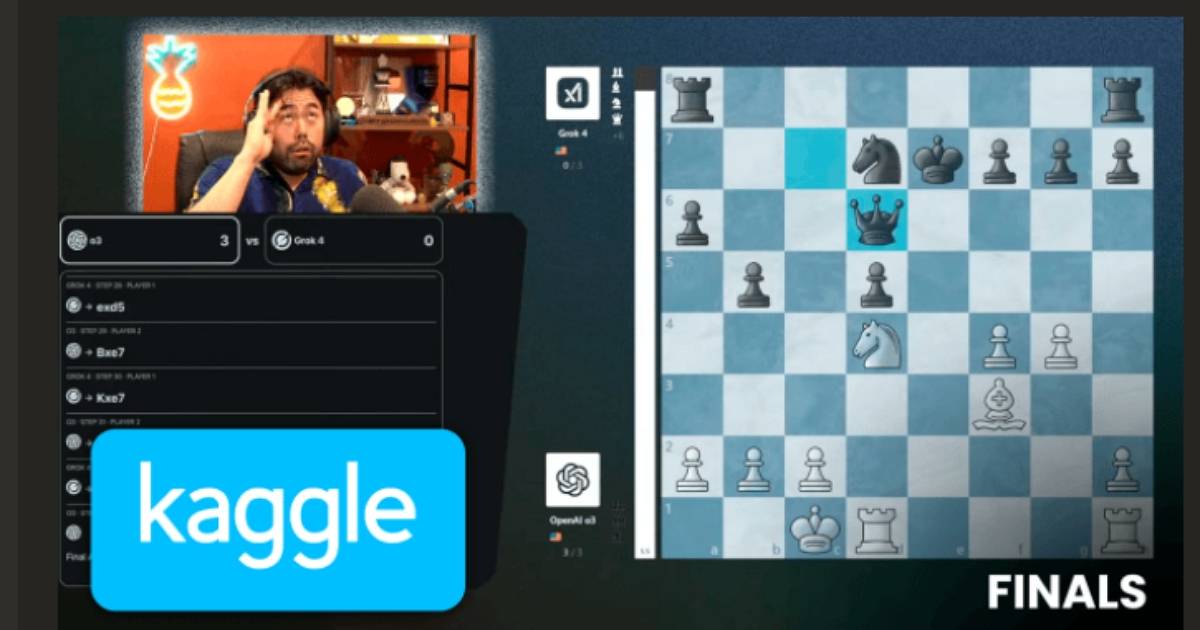 8大AI西洋棋大亂鬥：OpenAI o3 橫掃冠軍，Grok 4 四戰皆敗成為話題焦點