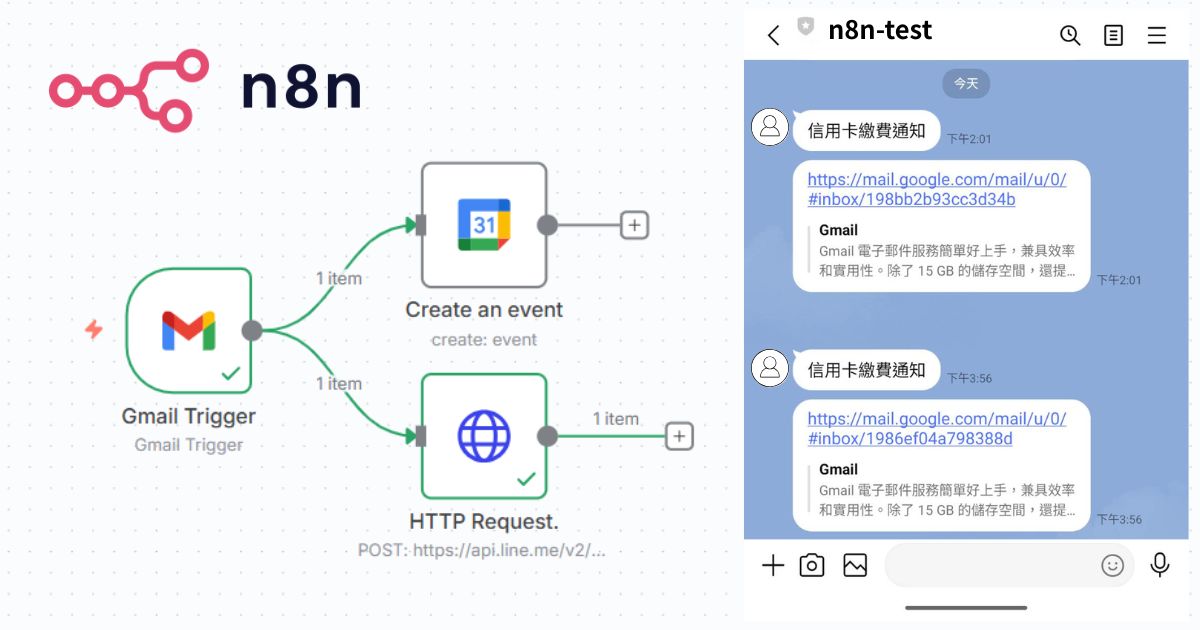 n8n 應用教學：當 Gmail 收到信用卡帳單，自動發提醒訊息到你的 LINE