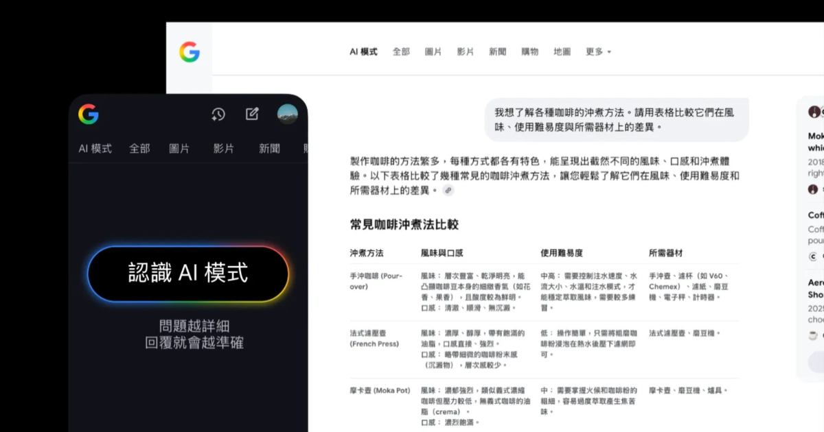 Google 搜尋「AI 模式」正式推出繁體中文版，並支援語音和圖片搜尋