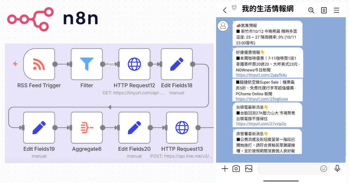 如何用 n8n 打造生活情報網,將天氣預報、優惠資訊、財金新聞、疾管署最新消息直送 LINE 通知你