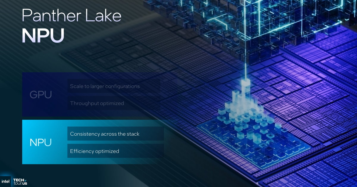 Intel Panther Lake處理器NPU詳解,效能小幅提升、尺寸驟降40%