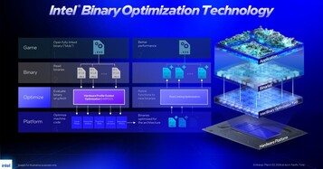 7c4dfc31a3851db80126a061699e9f39