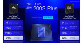 英特爾悄然調漲 Core Ultra 200S Plus 系列售價，上市僅三個月就漲價逾 50 美元