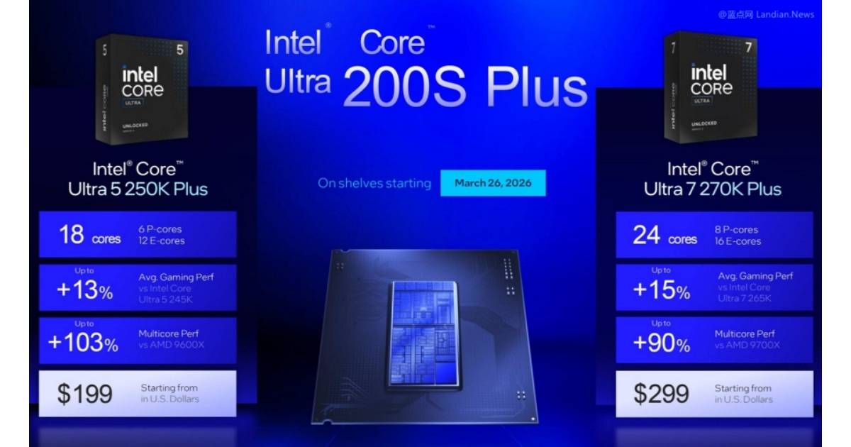 英特爾悄然調漲 Core Ultra 200S Plus 系列售價，上市僅三個月就漲價逾 50 美元