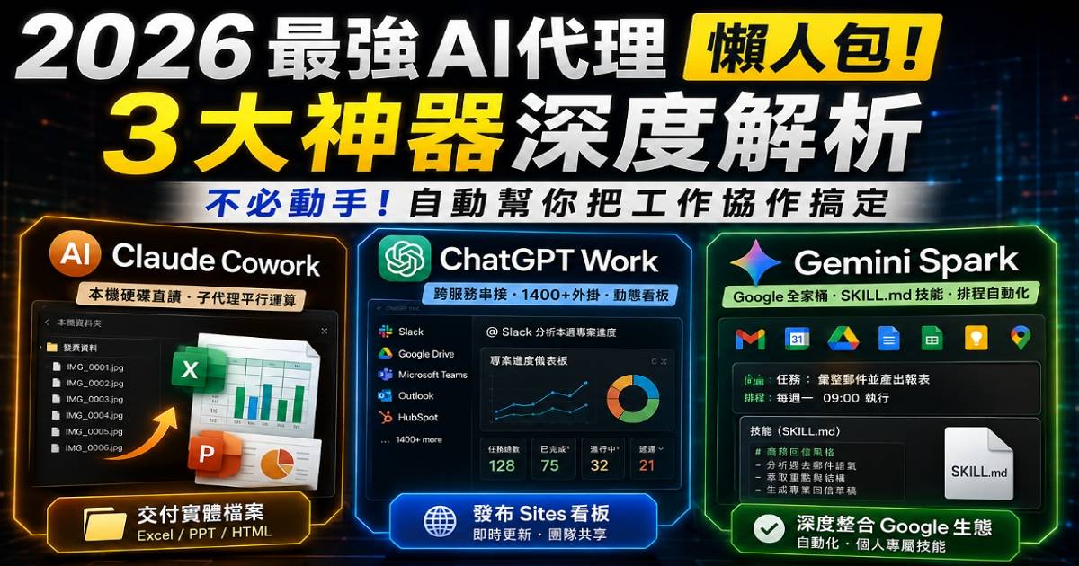 2026最強AI代理懶人包！Claude、ChatGPT、Gemini三大神器詳解，不必動手自動幫你把工作協作搞定