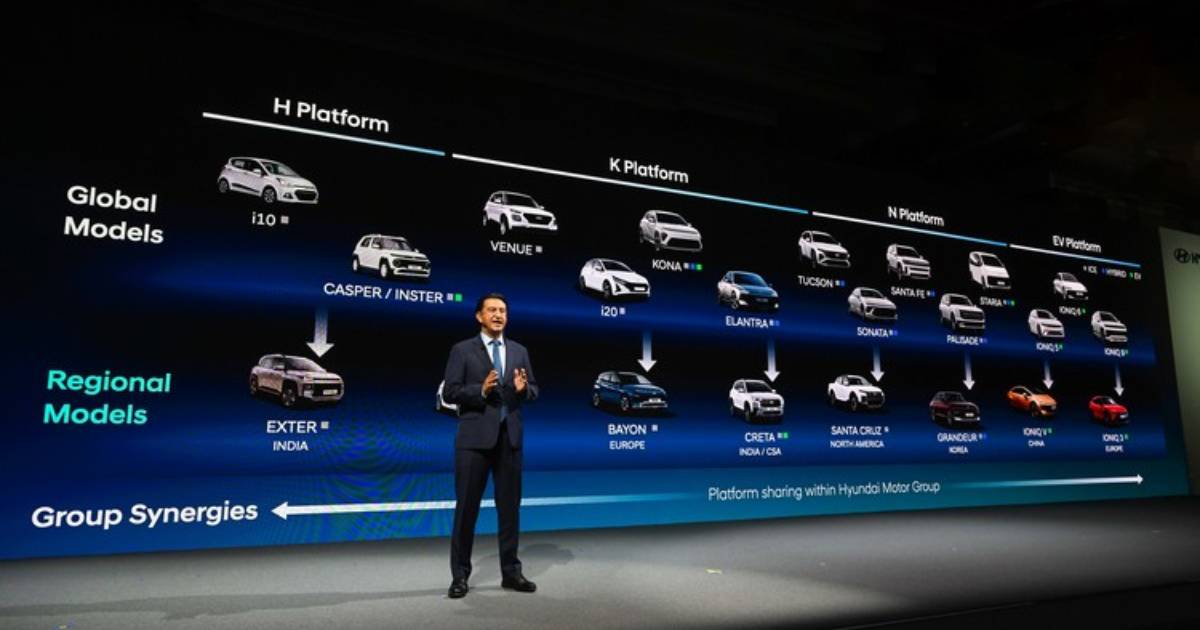 Hyundai 計畫 2030 年前推出超過百款新車，首款增程型電動車明年問世