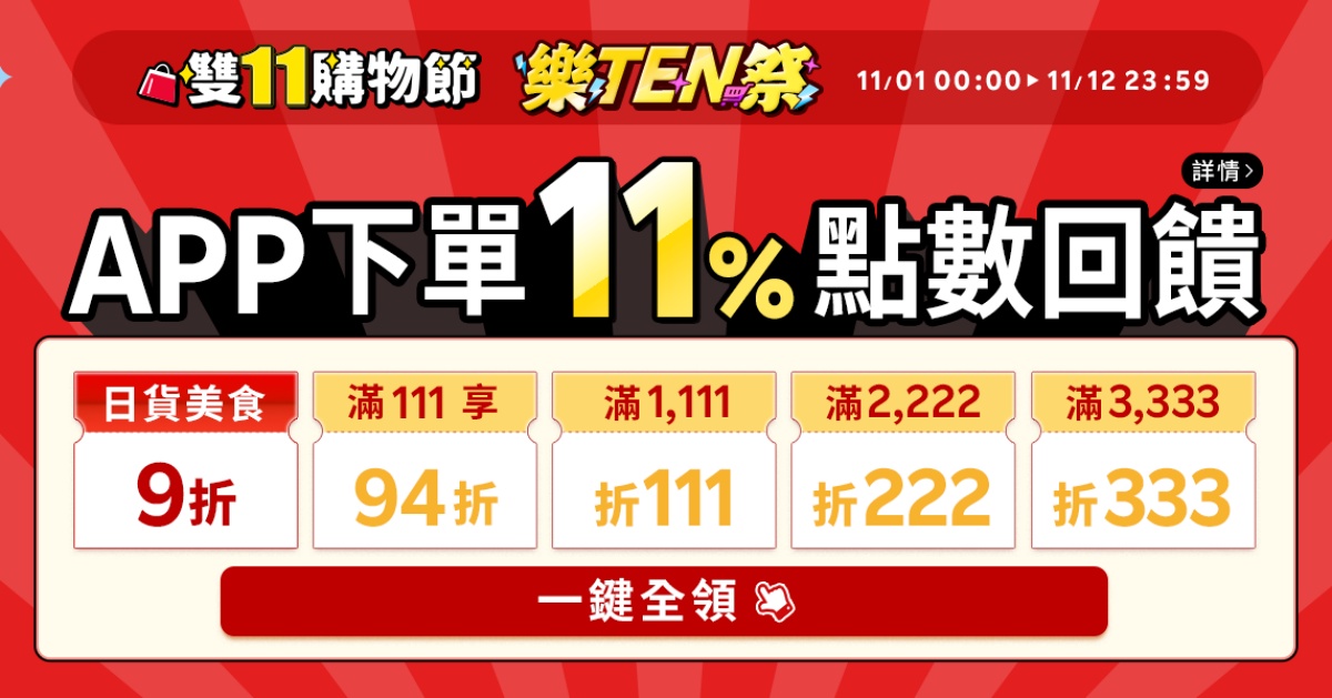 樂天市場雙 11 優惠 11/1 開跑！APP 下單最高 11% 點數回饋，Kobo 閱讀器 95 折、電子書 75 折