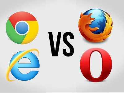 瀏覽器性能大戰：Firefox 22 擊敗 Chrome 27