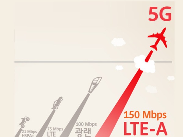 超越 LTE 千倍速度，NTT DoCoMo 測試 5G 網路，預計 2020 年推出