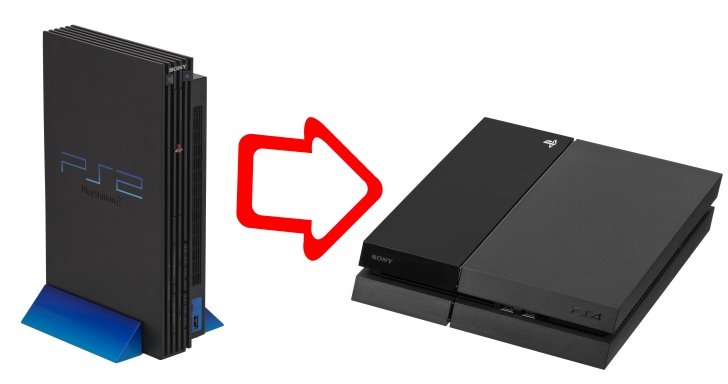 PS4無法向下相容沒關係，開發者Flatz釋出非官方PS2模擬器
