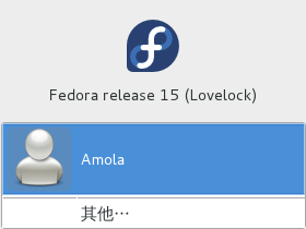 前進 Gnome 3，Fedora 15 試玩報導