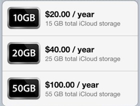 iCloud.com：Apple 雲端服務、年費曝光開始封測