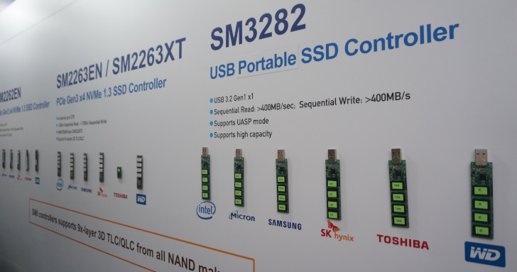 Computex 2019：Silicon Motion發表原生USB介面SSD控制器，快趁NAND價崩潮買便宜的外接碟！