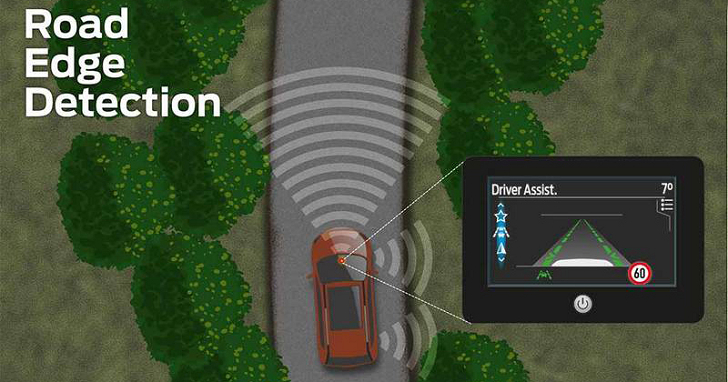 沒道路標線也能啟動車道偏移輔助，Ford 路緣偵測系統國內有望搭載