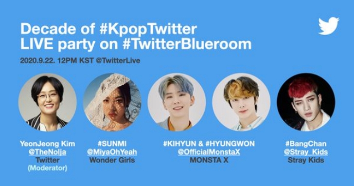 歡慶「#KpopTwitter」十週年，推特公布K-pop數據報告