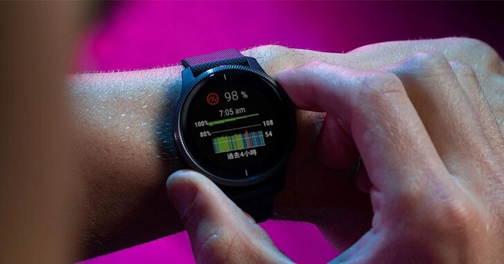 Garmin智慧手錶結合血氧感測、呼吸速率功能，防疫更安心