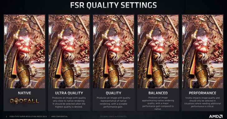 AMD FidelityFX Super Resolution為玩家帶來高品質與高解析度的遊戲體驗