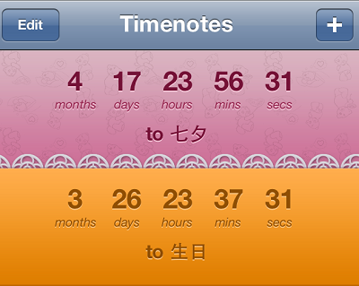 倒數計時 iPhone App： Timenotes 提醒你重要日子