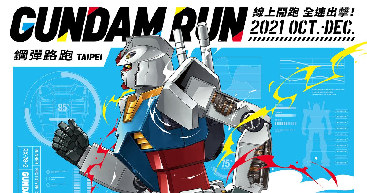 《鋼彈路跑GUNDAM RUN TAIPEI》10/1-12/31台灣首次線上開跑！