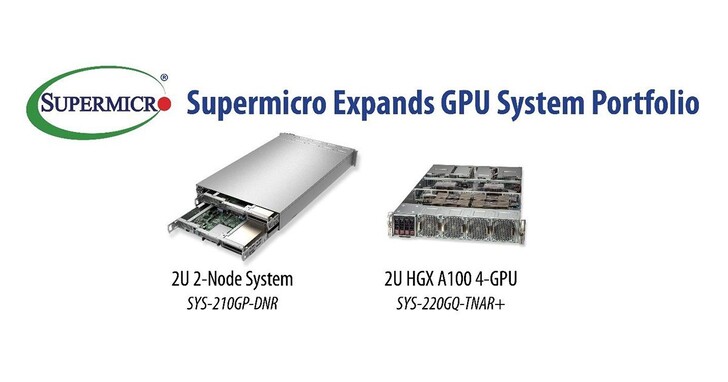 Supermicro推出創新伺服器以加快AI、HPC和雲端工作負載的速度