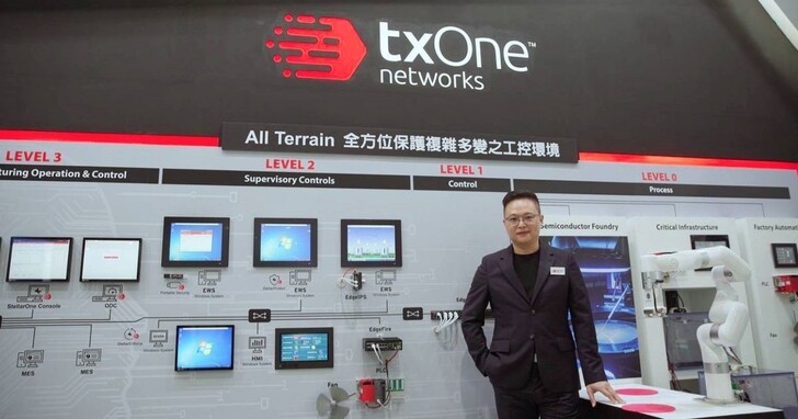 TXOne Networks睿控網安於工業自動化大展OT資安解決方案
